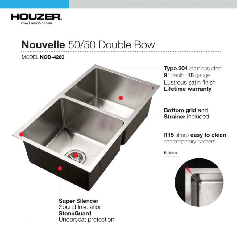 Houzer Nouvelle 31 inch Stainless Steel Undermount 50/50 Double Bowl Kitchen Sink with Strainer & Grid