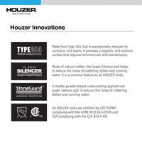 Thumbnail for Houzer Nouvelle 31 inch Stainless Steel Undermount 50/50 Double Bowl Kitchen Sink with Strainer & Grid