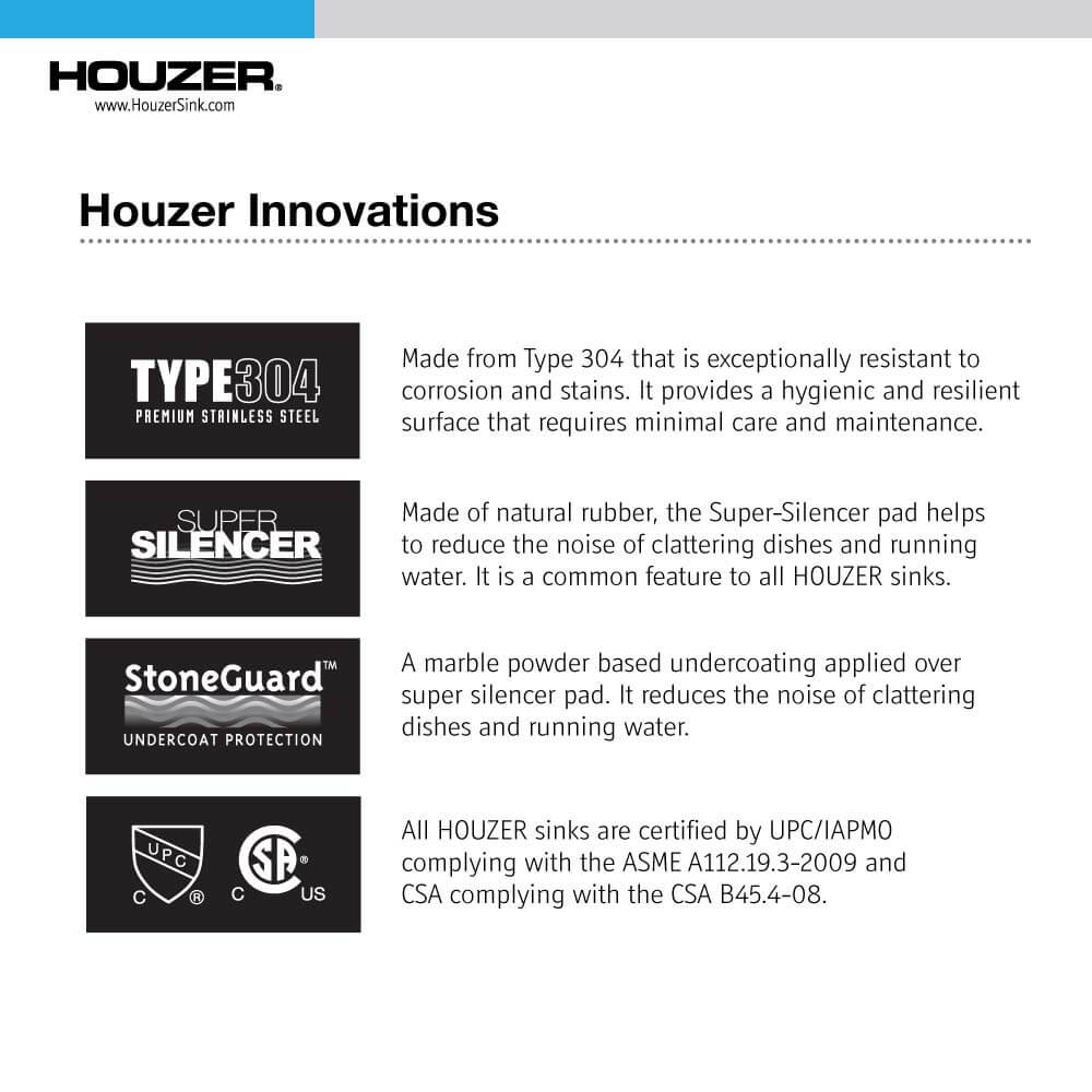 Houzer Nouvelle 31 inch Stainless Steel Undermount Single Bowl Kitchen Sink with Strainer & Grid
