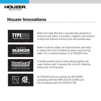Thumbnail for Houzer Nouvelle 31 inch Stainless Steel Undermount Single Bowl Kitchen Sink with Strainer & Grid