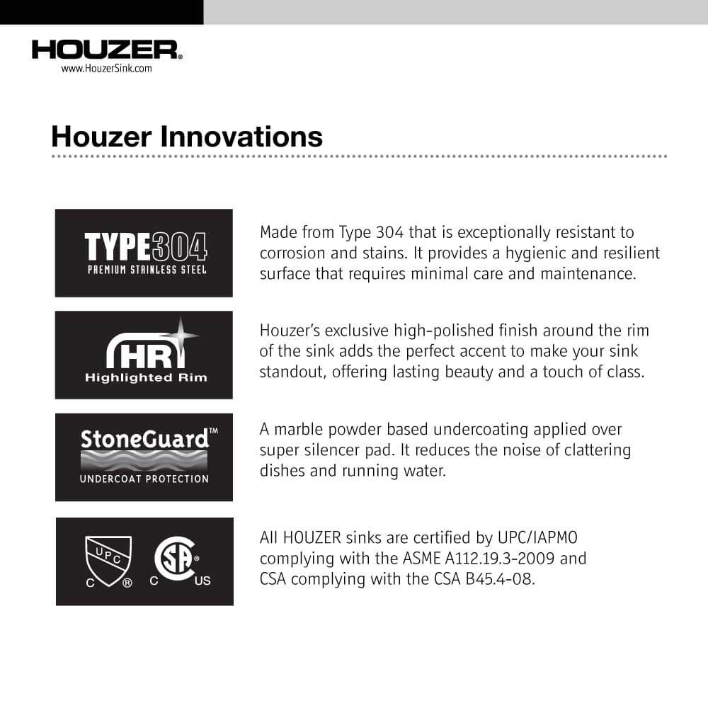 Houzer Premier 33 inch Stainless Steel Drop-in Topmount Single Bowl Kitchen Sink, Nested 20-Pack