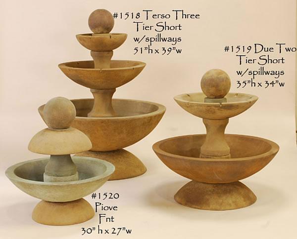 Due Two Tier Short Outdoor Cast Stone Garden Fountain With Spillways Fountain Tuscan 