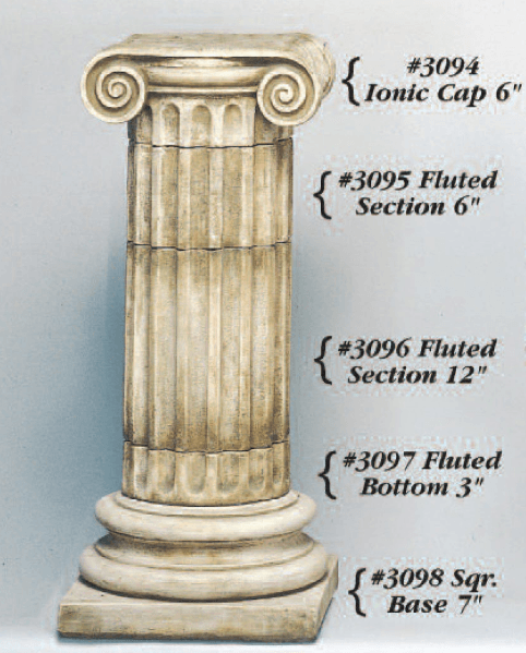 Ionic Cap with Fluted Section Cast Stone Outdoor Asian Collection Wall Ornament Tuscan 