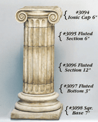 Thumbnail for Ionic Cap with Fluted Section Cast Stone Outdoor Asian Collection Wall Ornament Tuscan 