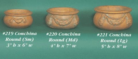 Conchina Round Cast Stone Outdoor Garden Planter Planter Tuscan 