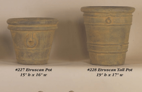 Etruscan Planter Cast Stone Outdoor Garden Planter Planter Tuscan 