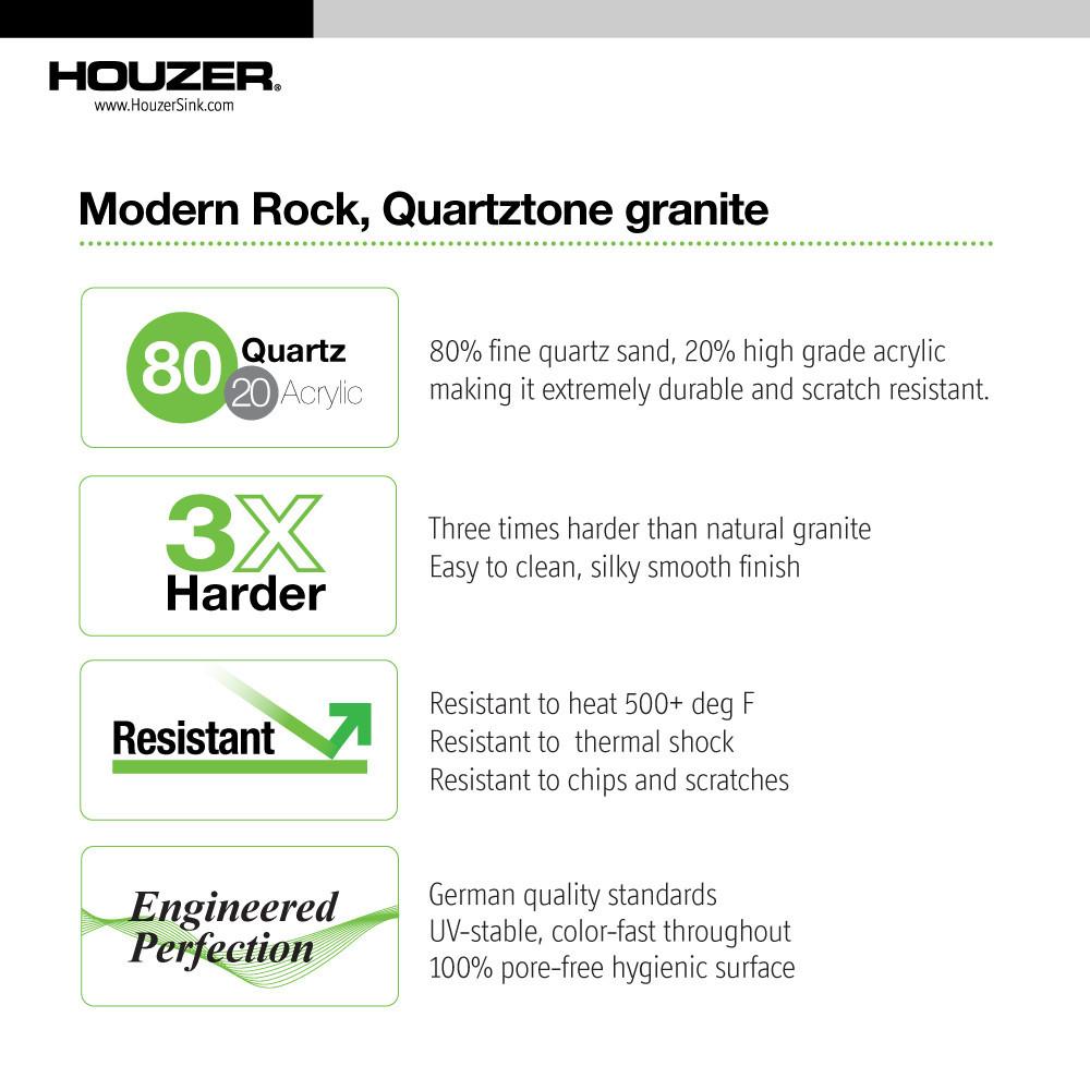Houzer CLOUD Quartztone Series Granite Undermount Single Bowl Kitchen Sink, White Kitchen Sink - Undermount Houzer 