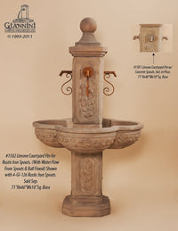 Thumbnail for Limone Courtyard Outdoor Cast Stone Garden Fountain For Spouts Fountain Tuscan 