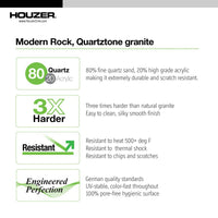Thumbnail for Houzer MIDNITE Quartztone Series Granite Undermount Large Single Bowl Kitchen Sink, Black Kitchen Sink - Undermount Houzer 