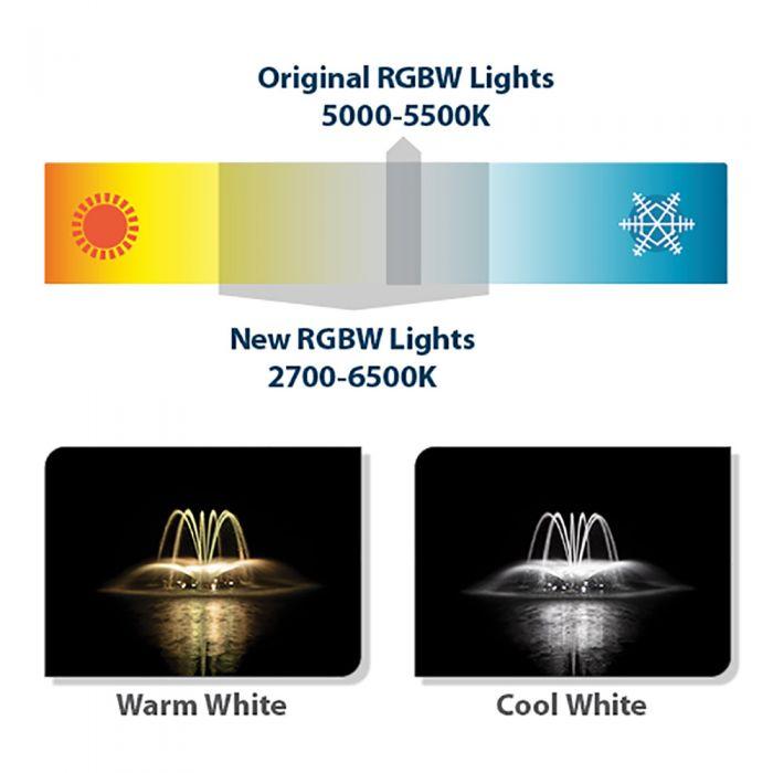 2 Light LED RGBW Sets for EcoSeries Fountain Lakes and Ponds Blue Thumb 