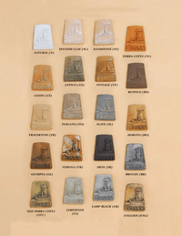 Thumbnail for Small Buddha Cast Stone Outdoor Asian Collection Asian Collection Tuscan 