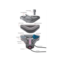 Thumbnail for Filtration R442001 All In One Single - Pond Filter System Garden - Fish Ponds Blue Thumb 